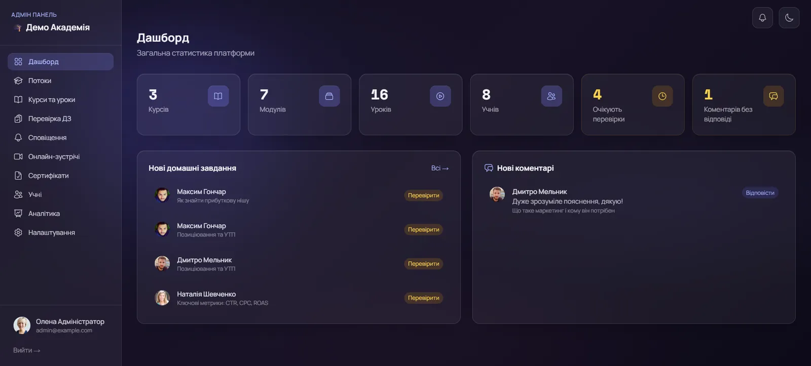Дашборд адмін-панелі платформи: лічильники курсів, модулів, уроків та учнів, список домашніх завдань на перевірку і нові коментарі.